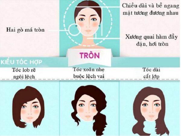 chọn tóc ngắn cho mặt tròn