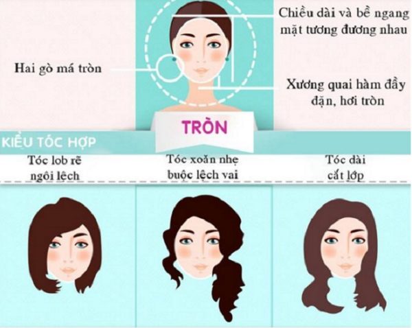 nguyên tắc chọn kiểu toc cho khuôn mặt tròn
